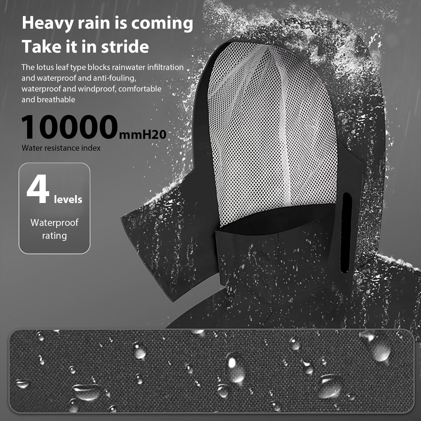 Combinaisons de pluie imperméa - Fishing Jacket Waterproof avis et prix
