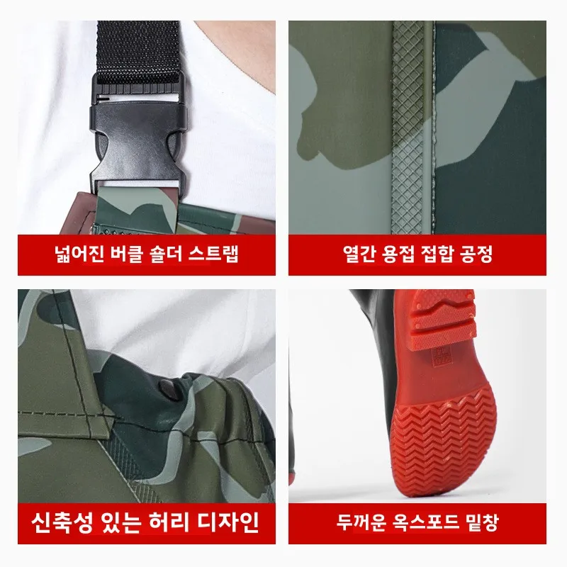 Pantalons de pêche imperméable - Fishing Waders avis et prix