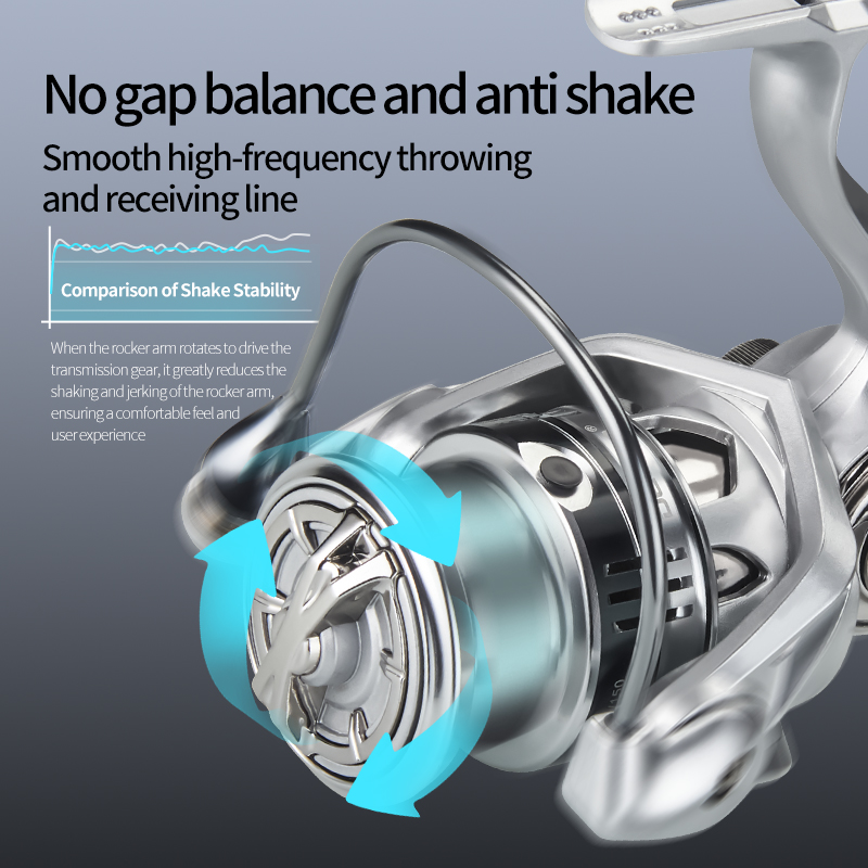 Moulinet de pêche spinning DEU - Kastking Reel Zephyr avis et prix
